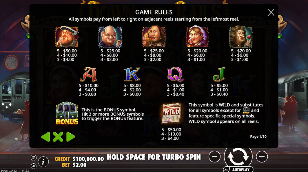 Down the Rails Slot - Game Rules - bigwin888m