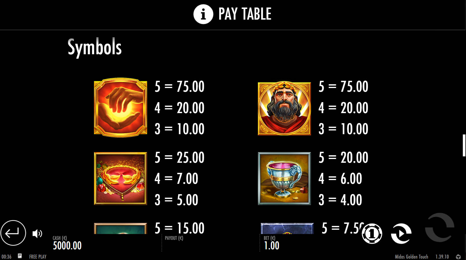 Midas Golden Touch Slot - Symbols - bigwin888m